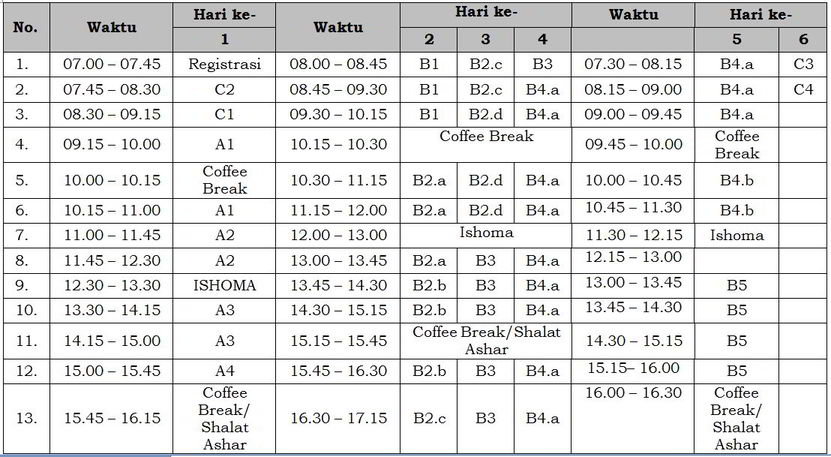 6 hari